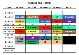 Revision timetable